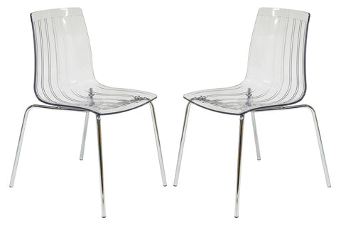 Ralph Dining Chair in Clear Set of 2