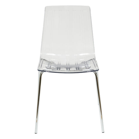 Ralph Dining Chair in Clear Set of 2