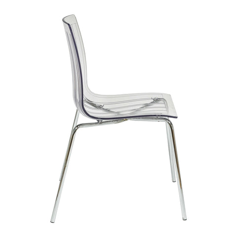 Ralph Dining Chair in Clear Set of 2