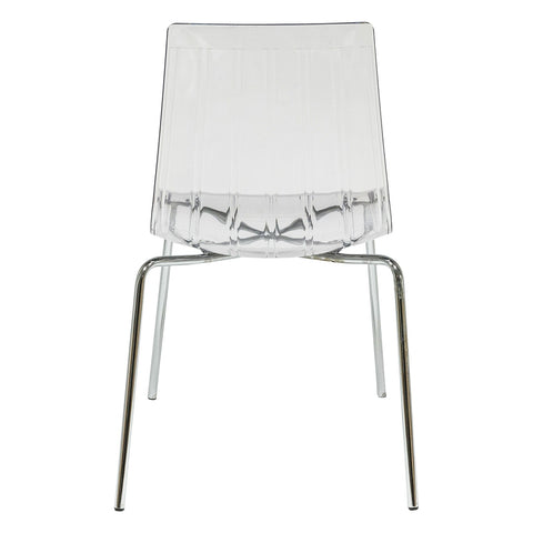 Ralph Dining Chair in Clear Set of 2