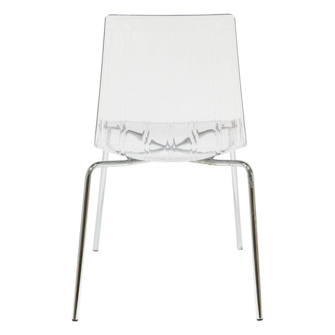 Ralph Dining Chair in Clear Set of 2